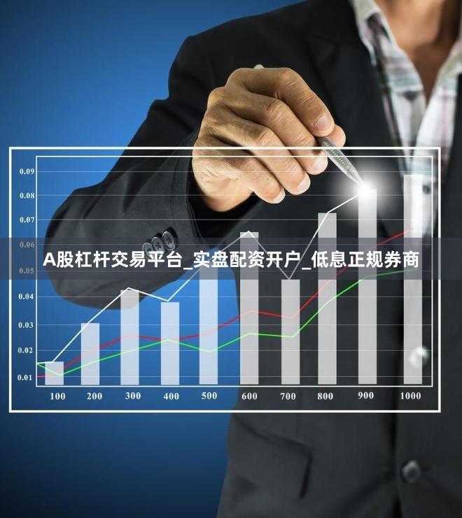 A股杠杆交易平台_实盘配资开户_低息正规券商